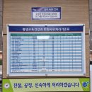 원스 행정사사무소 네이버블로그