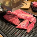 당진 캠핑장 바베큐 대덕별장 내돈내산 후기, A-3 자리 추천