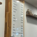 분당-154 | [분당 족발 맛집] 성시경 먹을텐데 윤밀원 | 웨이팅 방법 + 대기시간 솔직 후기