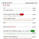 양재족발 이미지