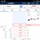 MS피플 이미지