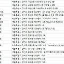 김정숙산부인과의원 이미지