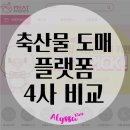 모아축산수입육 | 축산물 도매 플랫폼 4사 비교 (미트솔루션, 미트박스, 미트프렌즈, 금천미트)