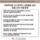 [23-8-24 성명] 국회 교육위 법안소위 교육활동 보호 입법 의결에 대한 교사노조연맹의 입장 이미지