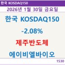 판교역로241번길 네이버블로그