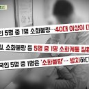 [닥터의 경고, 소화불량] 한국인 5명 중 1명이 겪는 "소화불량" 속이 아파도 위장 질환이 아닐 수 있다? 내 증상의 숨은... 이미지