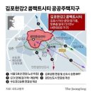 우리교회 옆 김포한강2콤팩트시티 공공주택지구 이미지