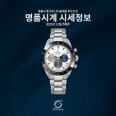 마스터스포츠 이미지