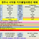 [경주펜션매매] 경주시 서악동 키즈풀빌라펜션 매매 이미지