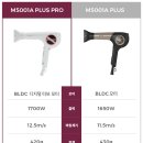 유닉스코리아(주) | [내돈내산] JMW 드라이기 재구매 M5001A PLUS PRO 후기