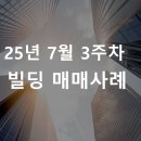(주)한국주택이엔씨