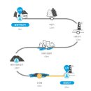 대평공원 이미지