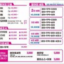 칼언니횟집 이미지