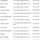 양평 힐인힐 야영장 이미지