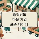 꽃내미풀꽃이랑마을 | 충청남도 마을 기업 표준 데이터