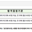 공인중개사 이미지