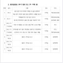 남양금속노동조합 이미지