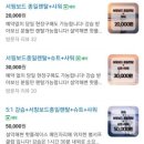 양양서핑 별서프클럽 서핑강습 초보자 추천 후기~