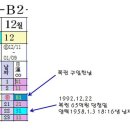 복권３６５ 이미지