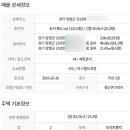 강상공인중개사사무소 이미지