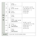 분당대찬보습학원