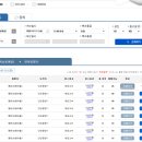 코타제주 | 경기도 화성 동탄에서 인천공항까지 (버스타고) + 코타키나발루 여행 (제주항공:7C2603) 탑승 후기!