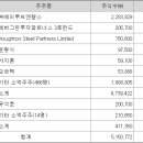 씨엔파트너스 이미지