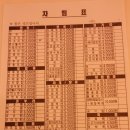 김밥천국단계 - 원주시 무실로 162 | 김밥천국단계