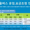 수원-1150 이미지