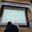 미래의 선물 | 서울시 미래청년일자리 제로웨이스트 참여 후기 성장공유회