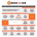 동네부엌 이미지