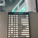 94925닭꼬치 - 미추홀구 용정공원로83번길 49 | 94925꼬치 | 닭꼬치가 맛있는 옥정동술집 솔직후기, 간단히 먹기 좋은 양주옥정술집