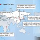 중부이동통신 이미지
