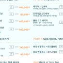 세라필의원 이미지