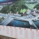토박이굴수산