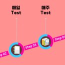 영어의 힘 앞 이미지
