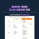 대림우등생학원