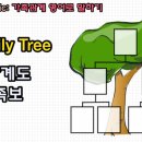 패밀리트리(family tree) 이미지