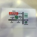 스케쳐스북수원