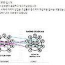 오디오앤라이프