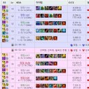 리치PC방 이미지