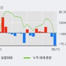 (주)그린플러스 이미지
