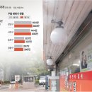 강남건축부동산중개사무소 이미지