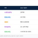 댕뀨