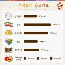 비엘짐 이미지