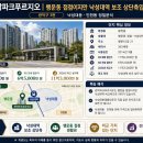 낙성대동-16 네이버블로그