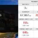 엘케이공인중개사사무소 이미지