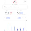 구례의료기 이미지