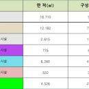 현덕 축구장 네이버블로그