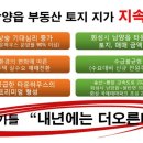 송산면보건지소 이미지